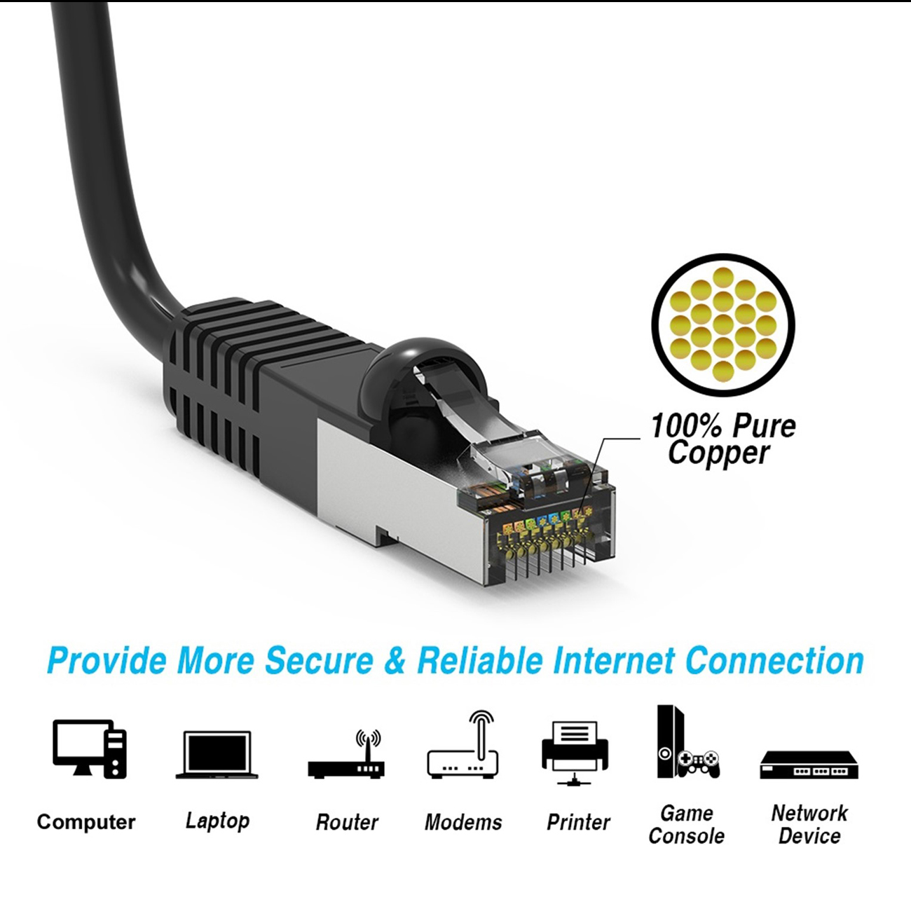 Close-up view of the pure copper in the connector. Under it is a variety of devices it can connect to.